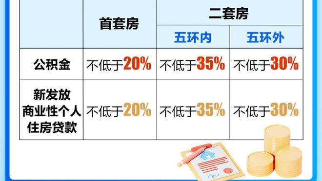 CBA第20轮综述：广东不敌上海 辽宁力克青岛